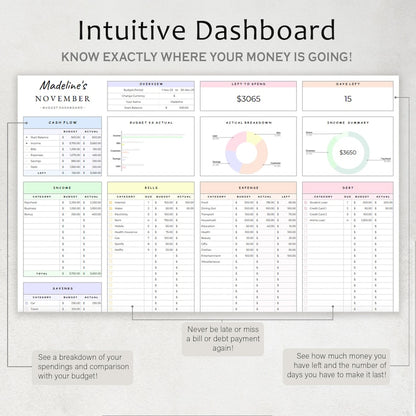 All-In-One Google Sheets Budget Planner + Smart Dashboard  Monthly, Weekly & Paycheck Budgeting — Savings, Bills, Expenses & Debt Tracking